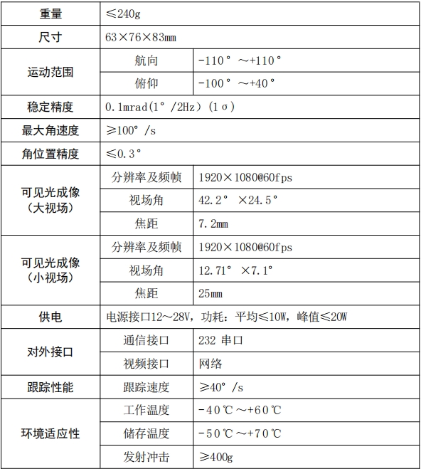 80A吊舱参数表.png