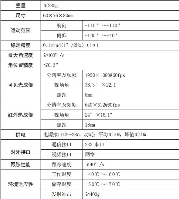 80吊舱参数表.png