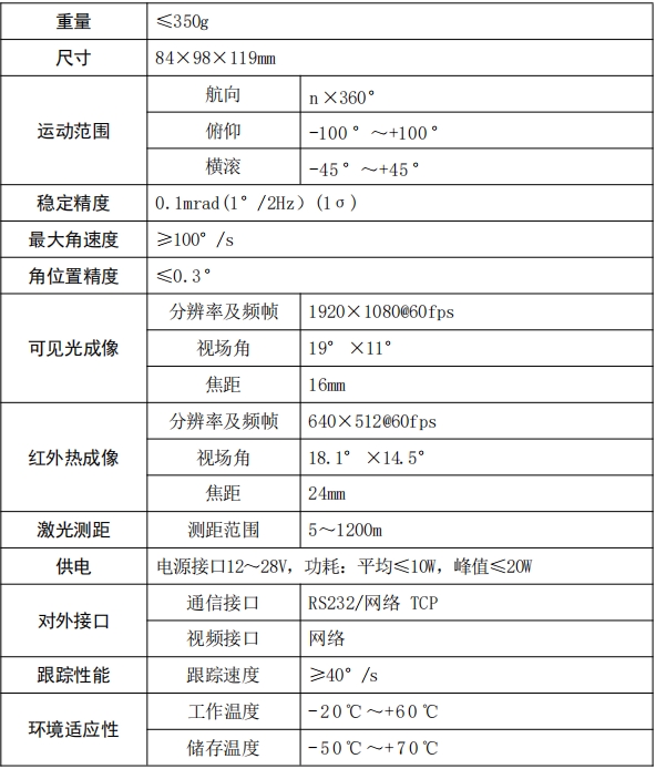85B吊舱参数表.png